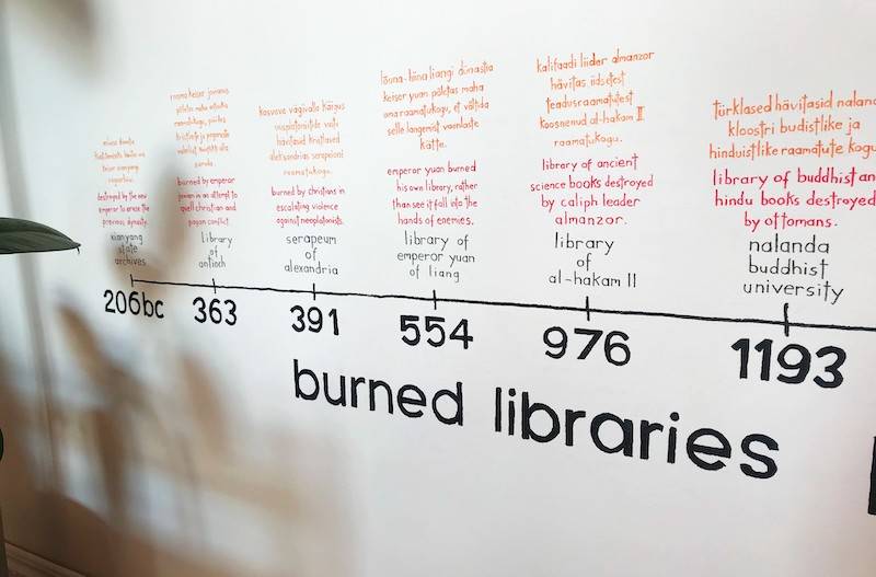 Timeline of burned libraries from 206 BC in the Library of Forbidden Books