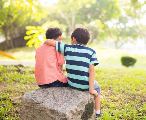 Does birth order affect personality?