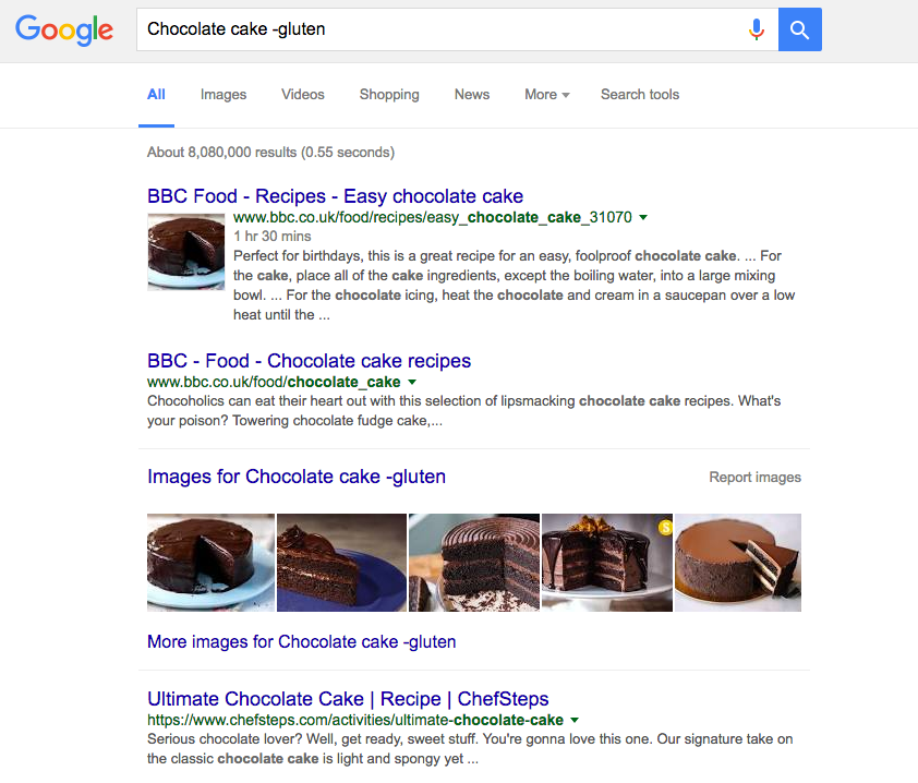 Chocolate cake without gluten recipe