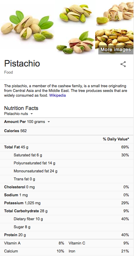 Google's nutritional info