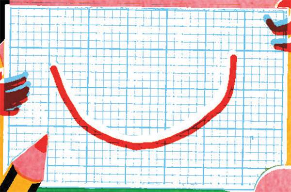 Happiness curve