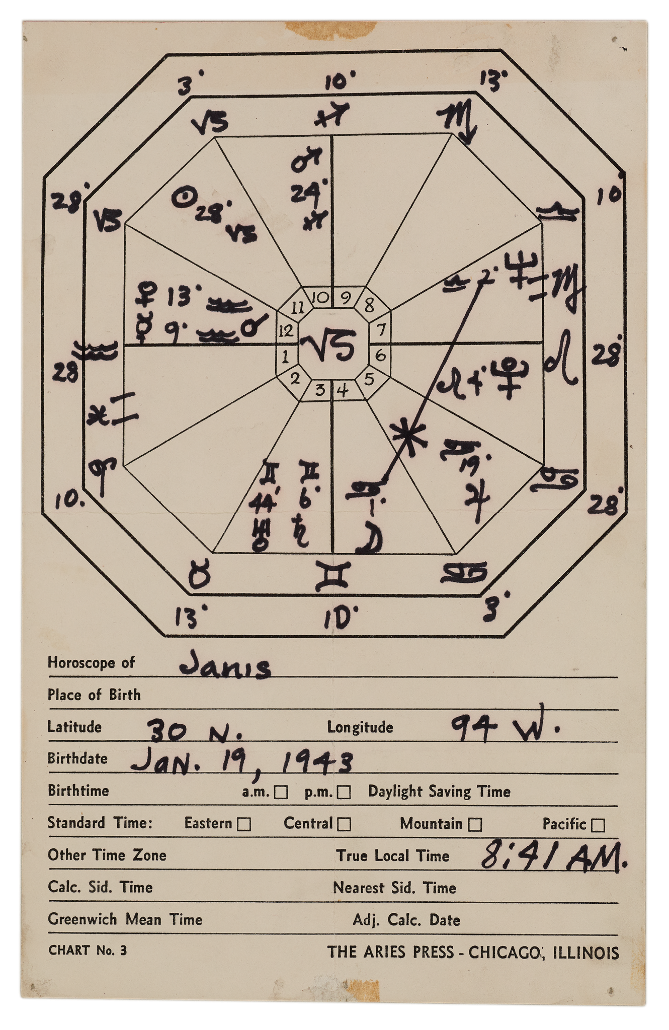 Janis Joplin horoscope from the scrapbook