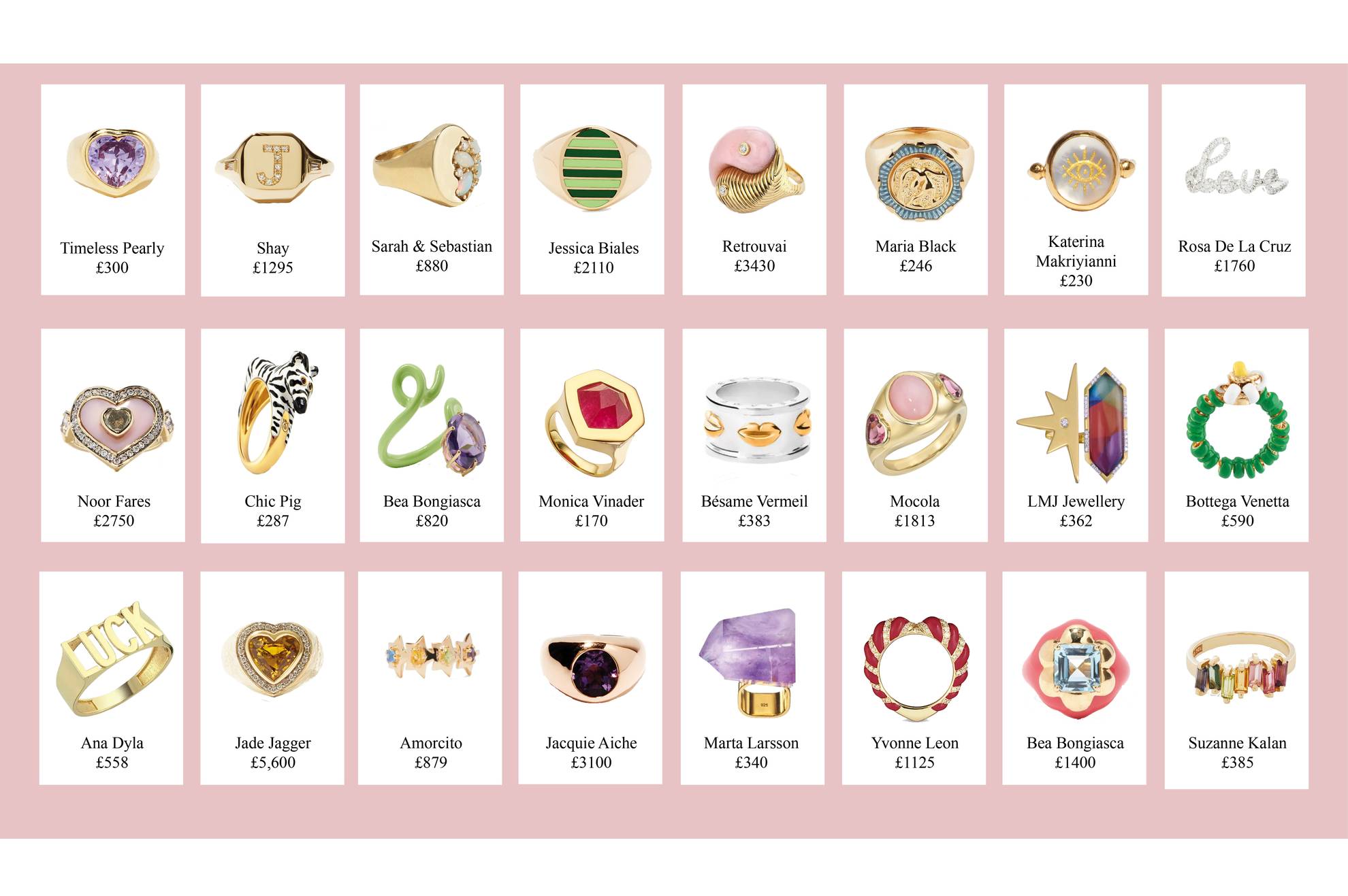 An assortment of rings that are expensive